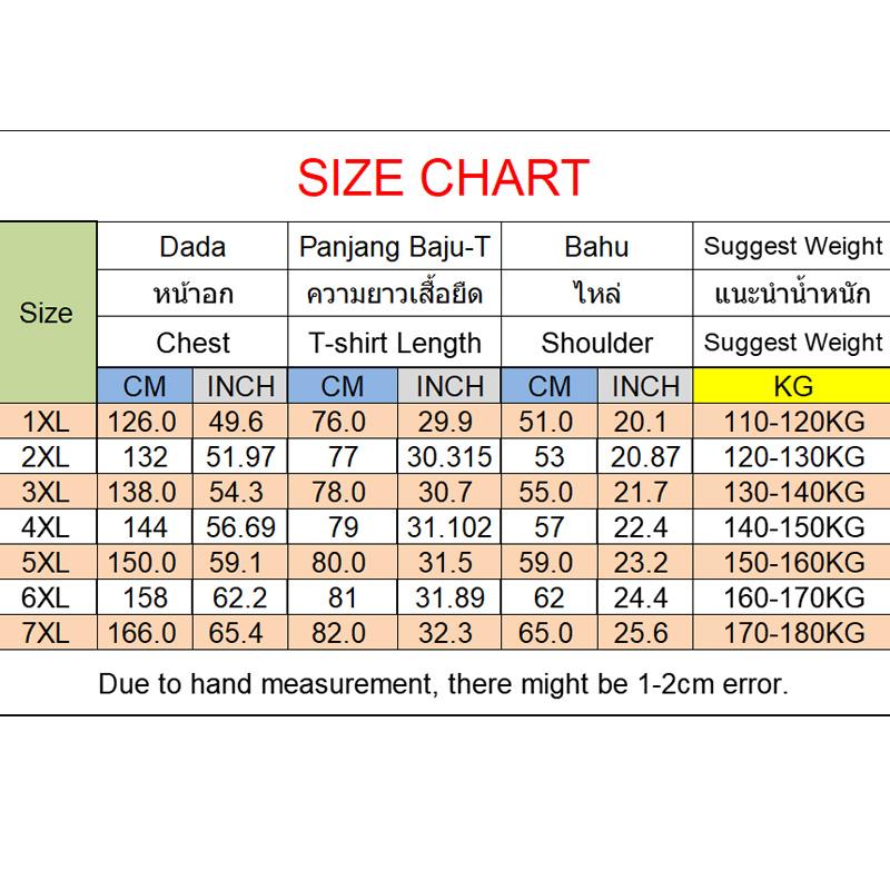 Zomer Plus Size T-shirt voor M - Summer Clothing Plus Size recensie en prijs